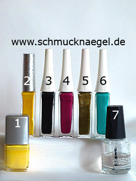 Produkte für das Schmetterling Frühlingsmotiv als Fingernagel Design - Nagellack, Nailart Liner