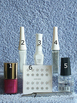 Produkte für das Motiv Fullcover in dunkelpink - Nagellack, Nailart Liner, Nailart Pen, Nail Sticker, Klarlack